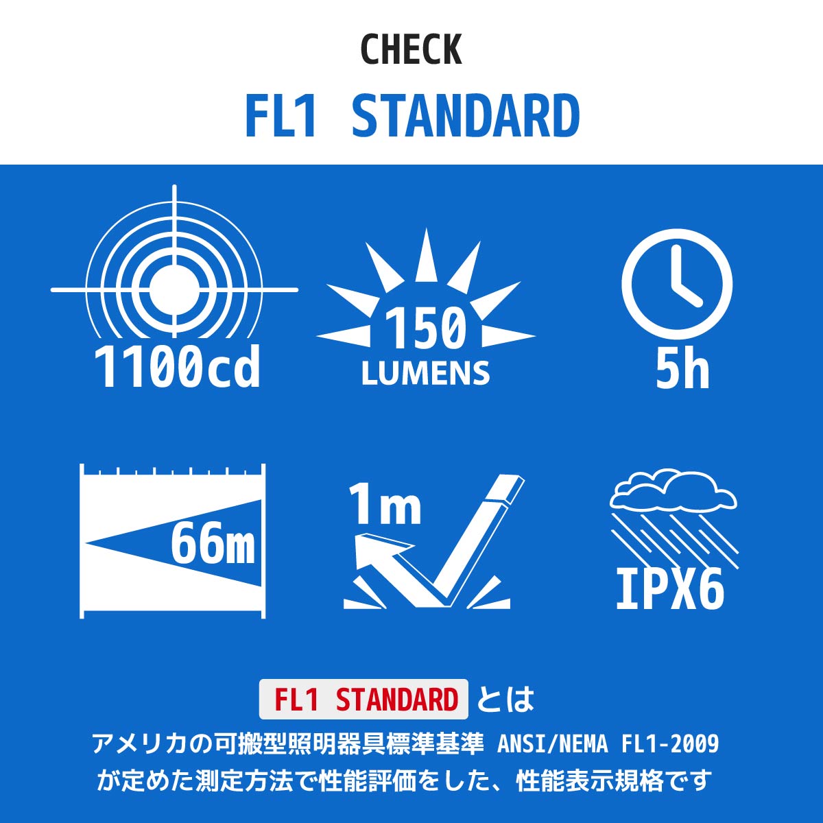 ɿLED饤 ѡ 150롼LHA-SP312ZI-S2 08-1025