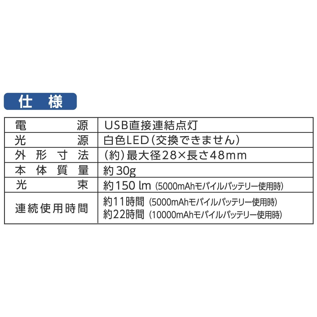 LED�����쥯��USB�饤�� ��ǥ�����Z 150�롼����LHA-D15B5 08-0738