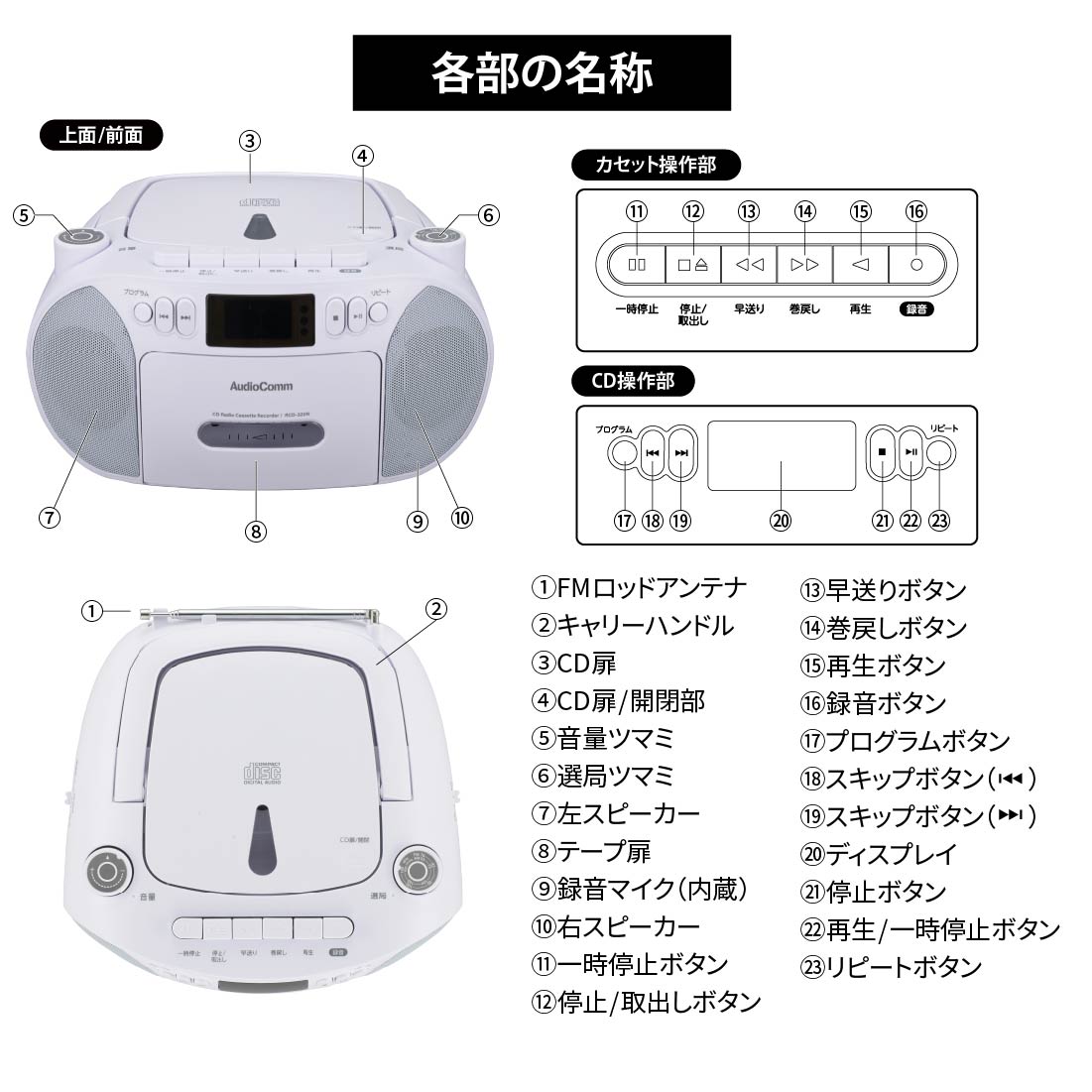 AudioComm CD饸 ۥ磻ȡRCD-320N-W 03-5561