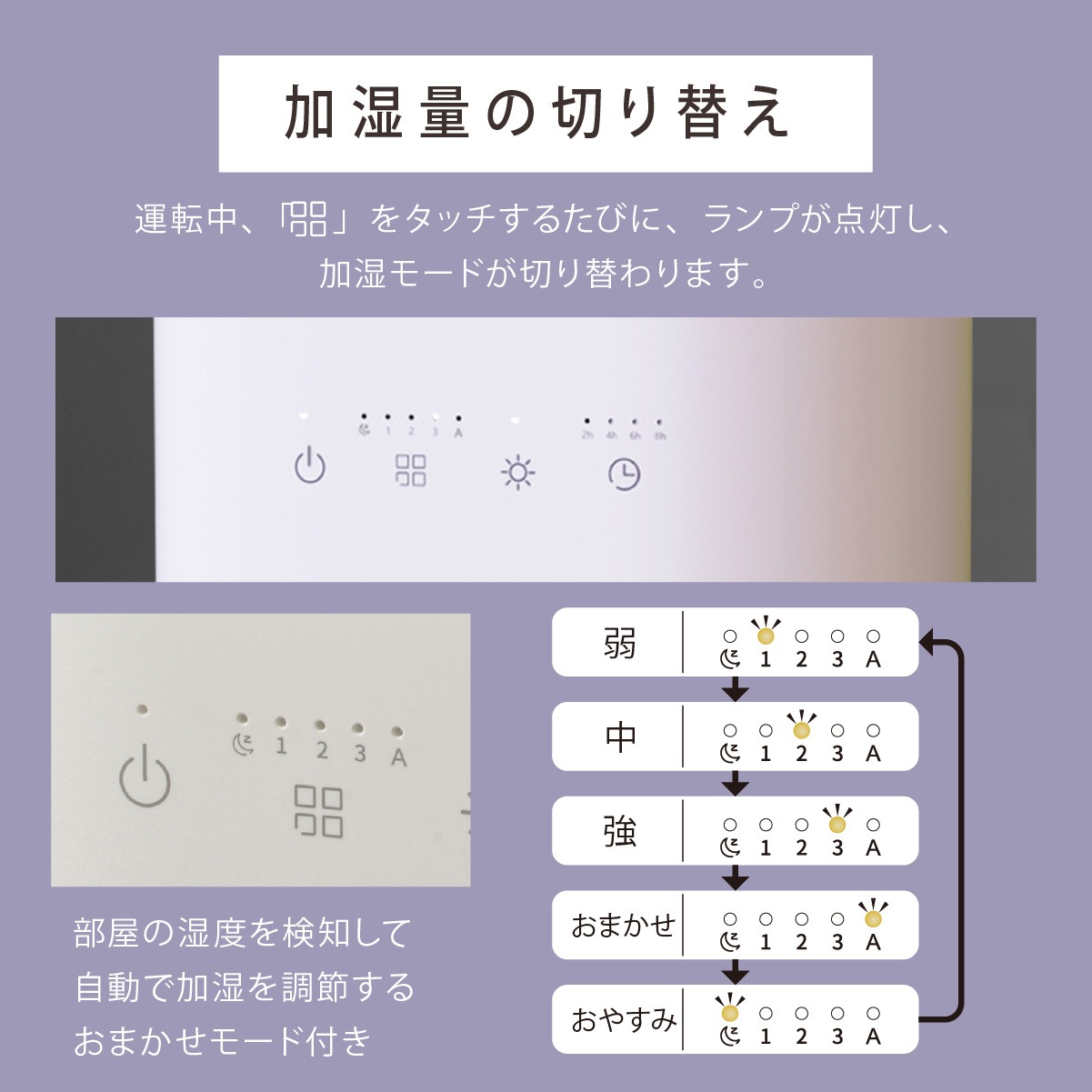 UV��ǽ�դ�Ķ���Ȳü����KIS-KA40A-W 08-1472