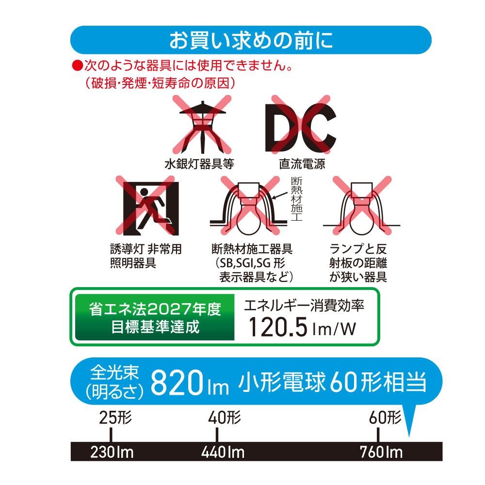 LED�ŵ微�� E17 60������ Ĵ�����б� �������LDA7D-G-E17/D AG5 06-5493
