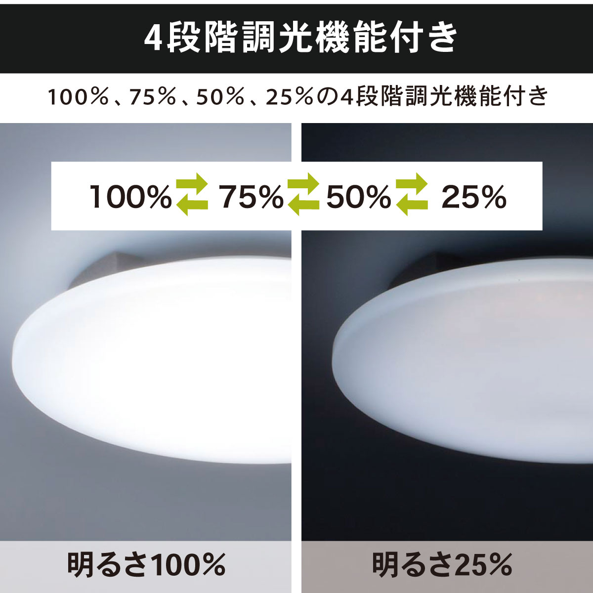 IKEA・luminousシーリングライト 2種セット／調光リモコン付 楽天市場