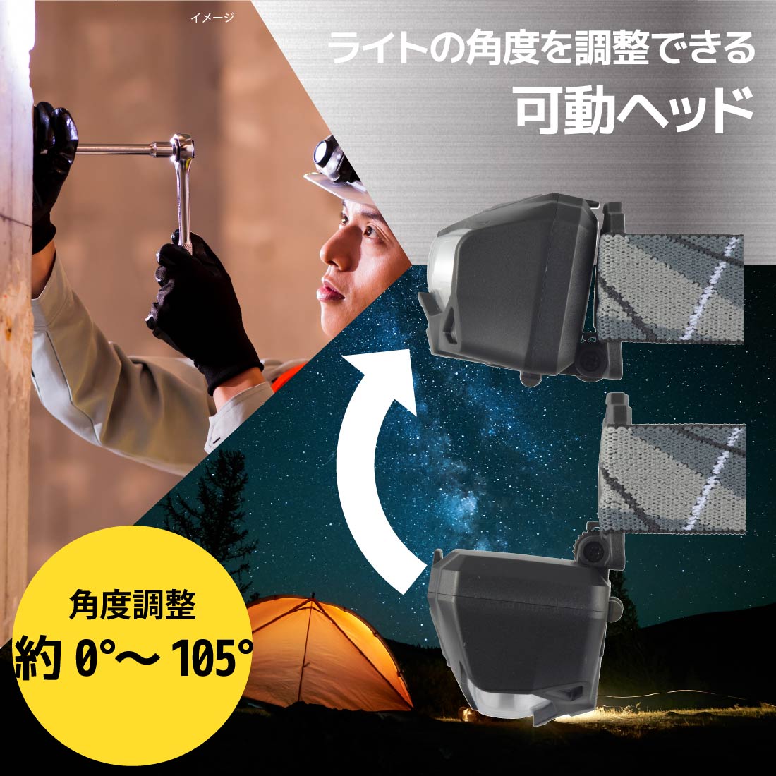 LEDヘッドライト センサー付 ECLAT 600ルーメン｜LC-S60A7 08-0930