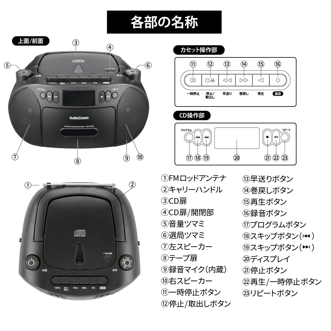 AudioComm CD饸 ֥åRCD-320N-K 03-5562