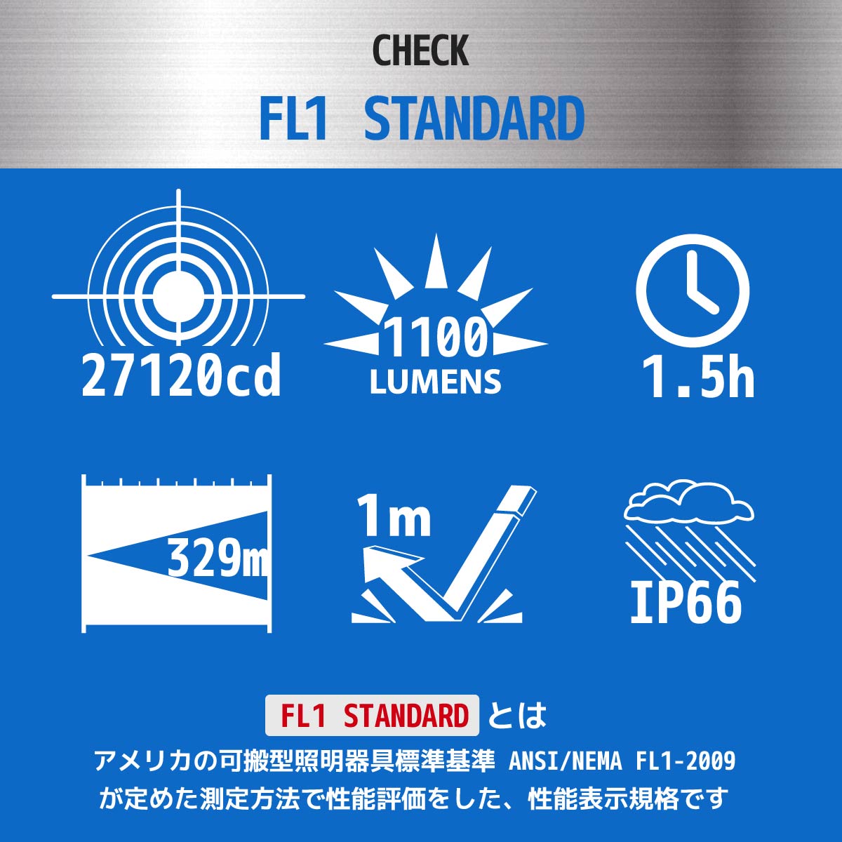 LEDズームライト レッドカイザー スライドフォーカス 1100