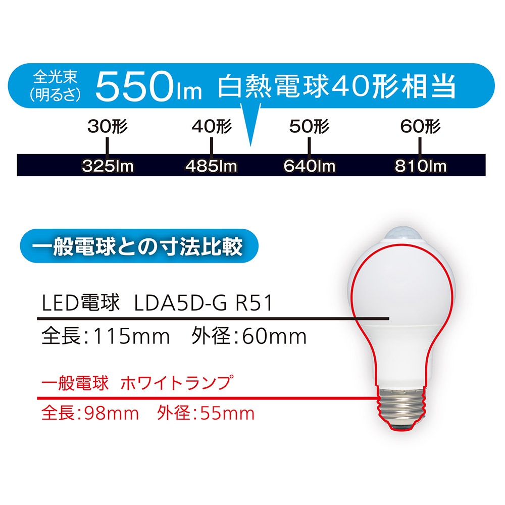 LED電球 E26 40形相当 人感明暗センサー付 昼光色｜LDA5D-G R51 06