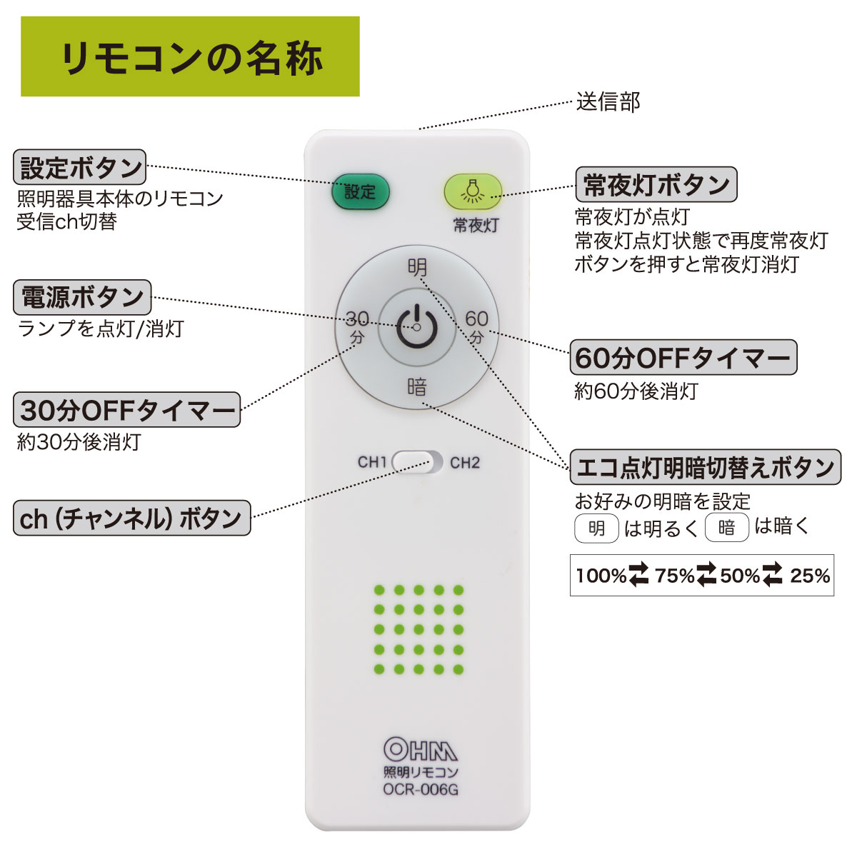 LED������󥰥饤�� 12���� Ĵ�� ����� Ra93 ��⥳���դ���LE-Y45DBG-RA2 06-3500