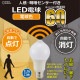 LEDŵ E26 60 ʹť󥵡 ŵ忧LDA8L-G R51 06-4465