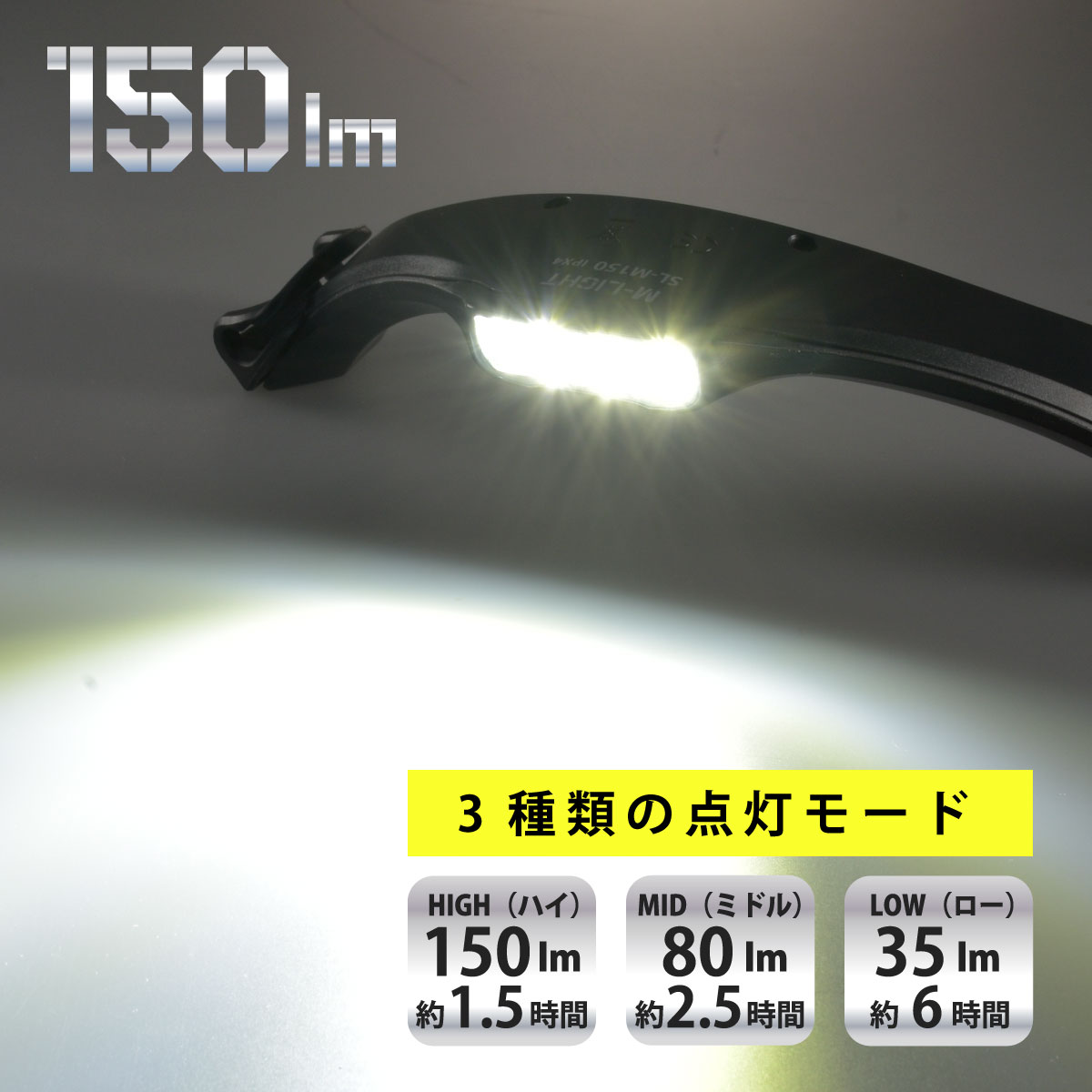LED����åץ饤�� USB���ż���SL-M150-K 08-1351