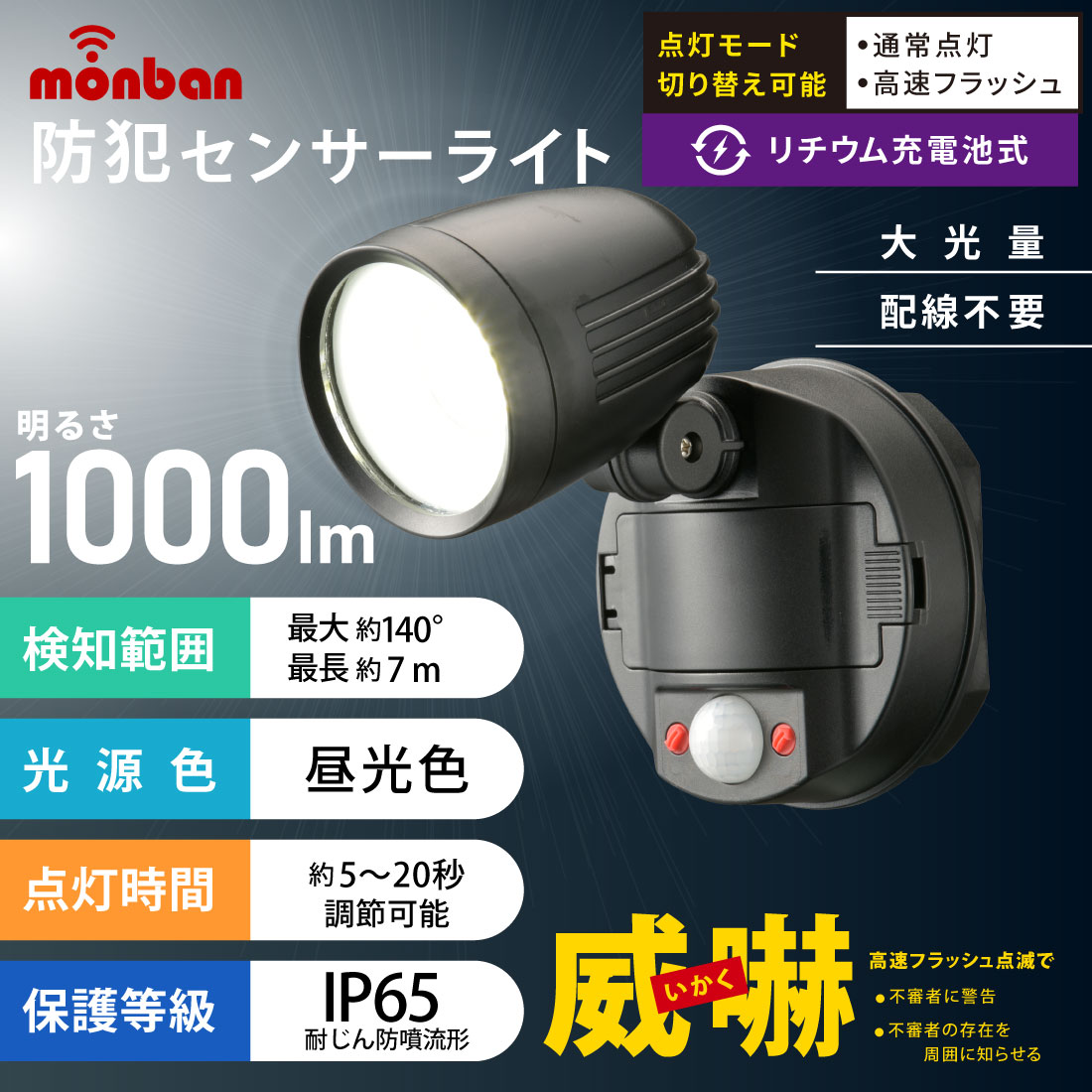 monban ȥ󥵡饤 1ོӼ 1000롼LS-B100Y1 07-8811