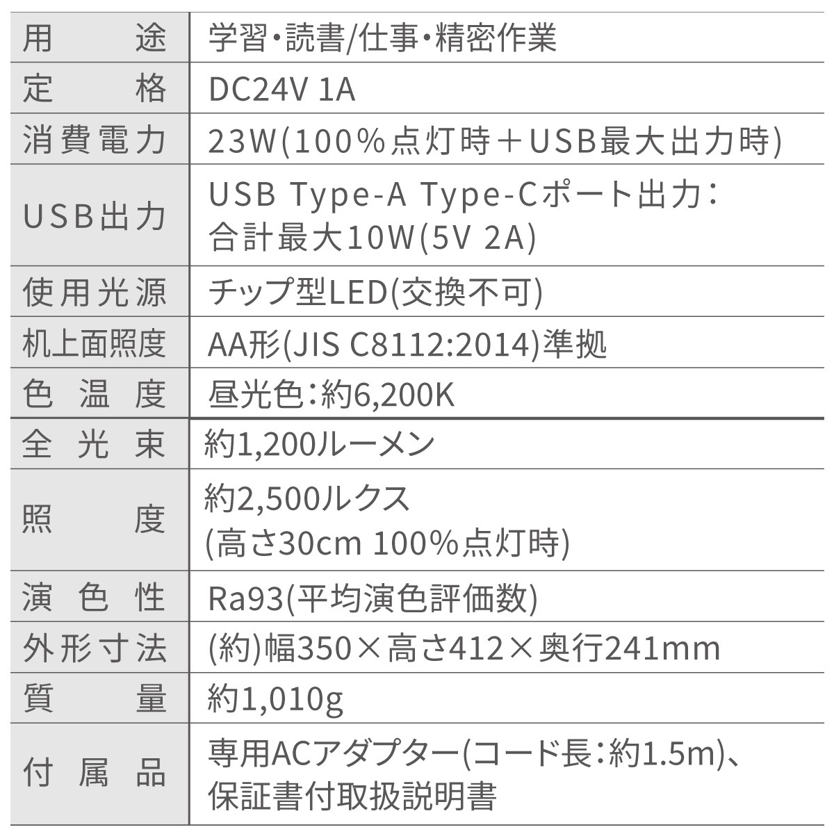 LED�ǥ����饤�ȡ�ODS-LDR3KW 06-2159