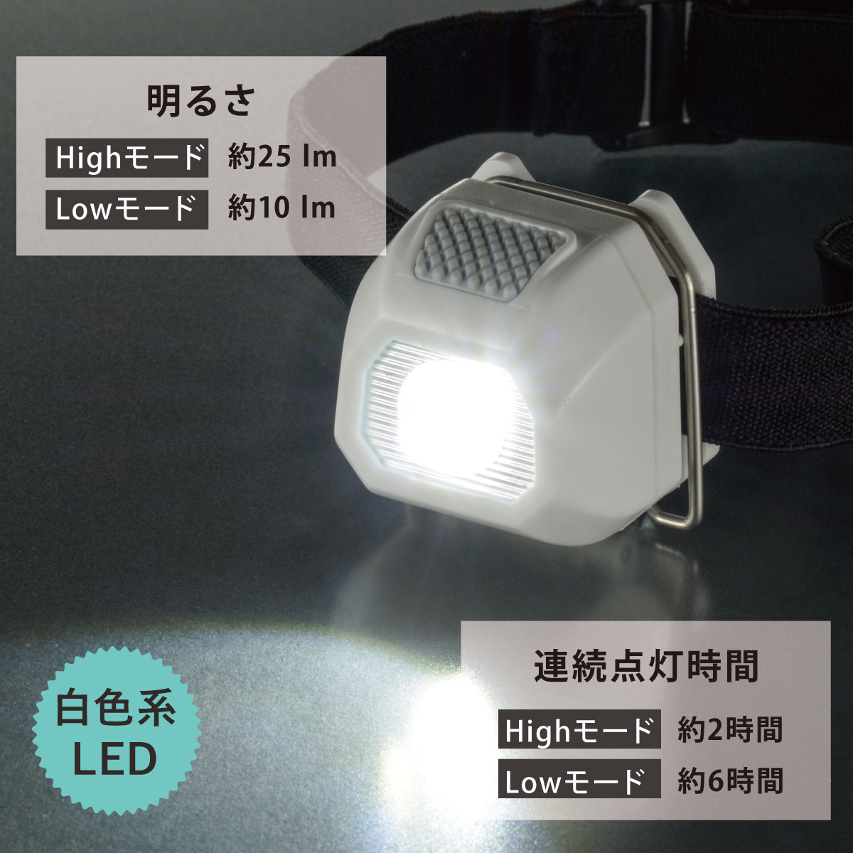�ߥ�LED�إåɥ饤�ȡ�LC-HCR1-W 08-1353