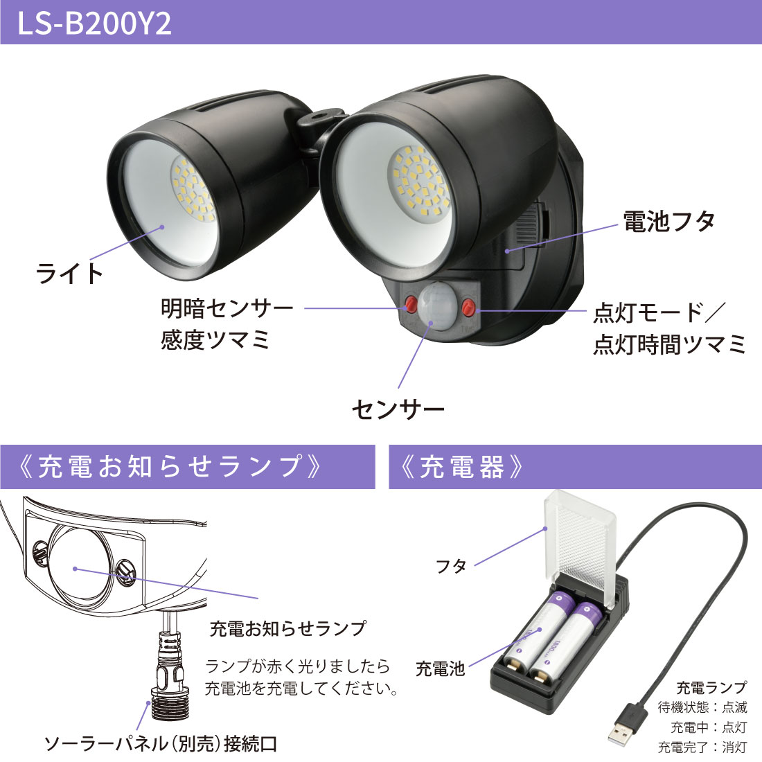 monban ȥ󥵡饤 2ོӼ 2000롼LS-B200Y2 07-8812