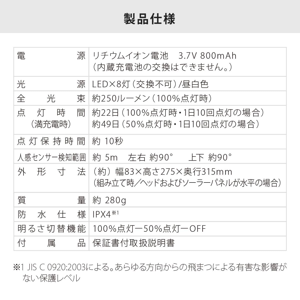 珍品です。説明を参照下さい。 楽天市場】安全靴 ブーツ 丸五 707 マジカルセーフティー 鋼製