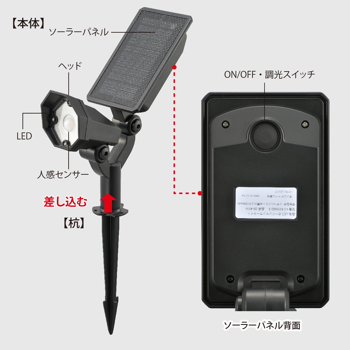 �����顼�����ǥ�饤�� ���š��ʹ����󥵡� 250�롼����LS-B250JGS-S 06-4156