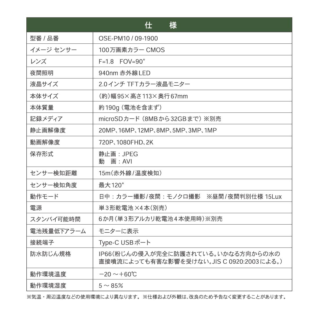 ���Ӽ��ȥ쥤�륫����OSE-PM10 09-1900