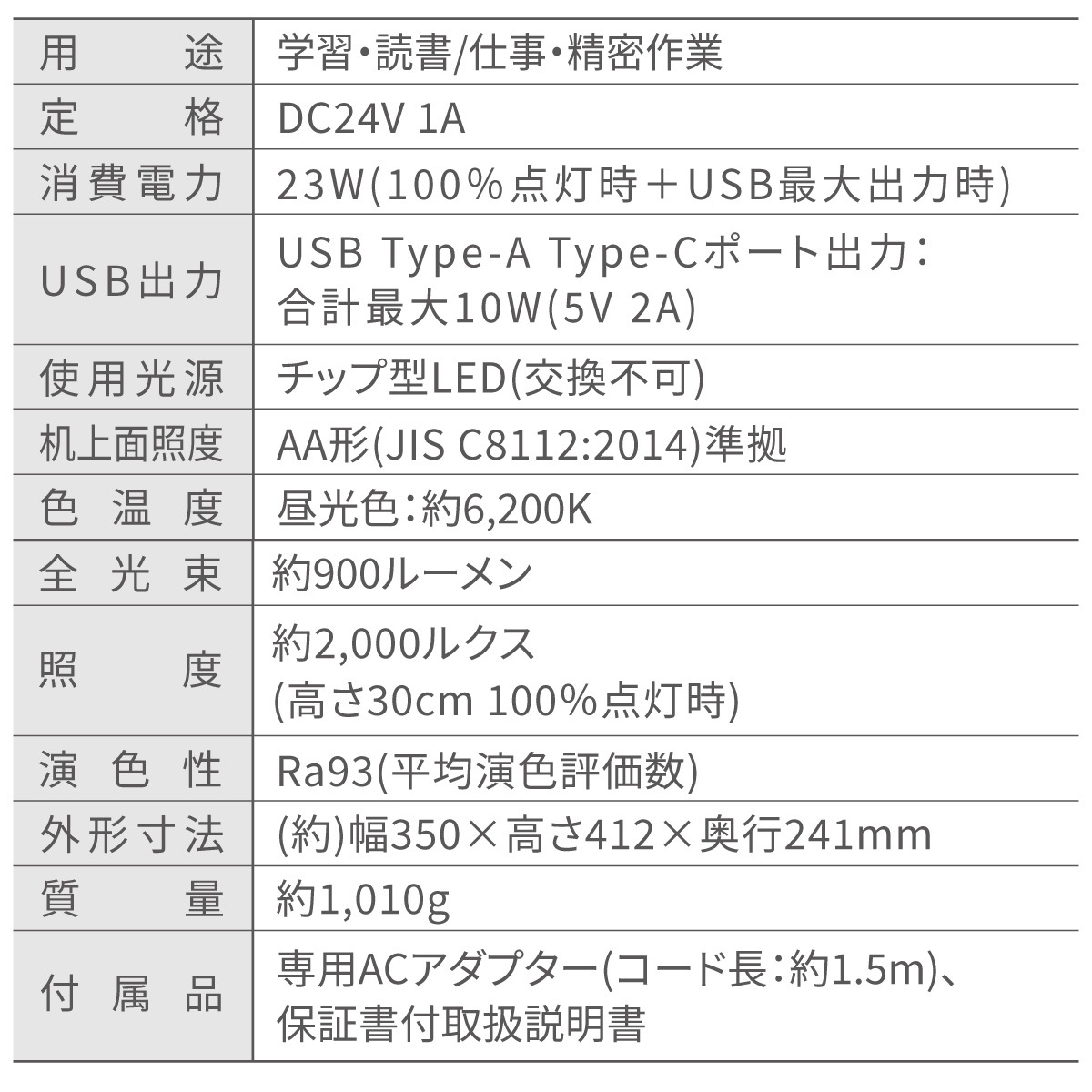 LED�ǥ����饤�ȡ�ODS-LDR5KK 06-2300