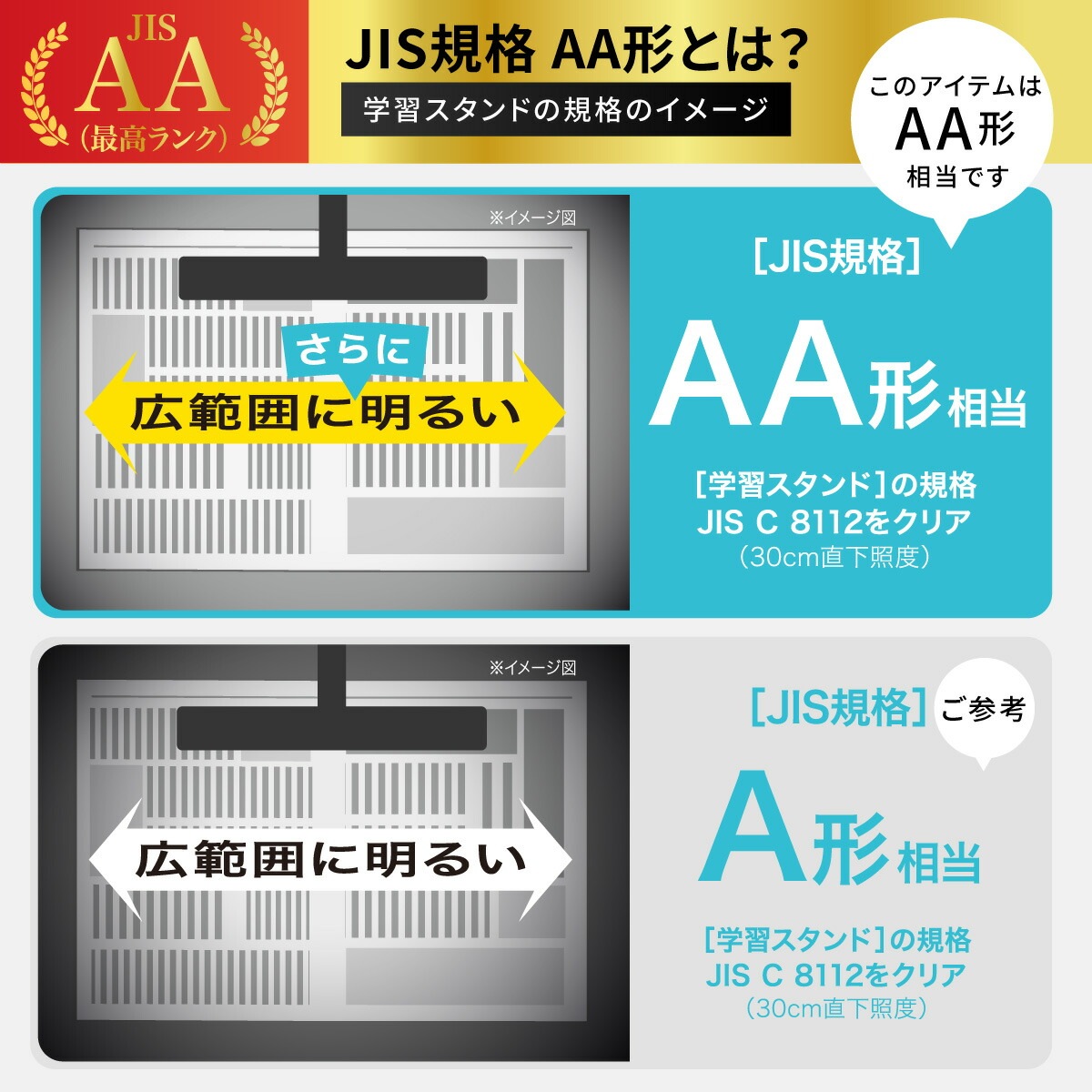 LED�ǥ����饤�ȡ�ODS-LDR5KK 06-2300