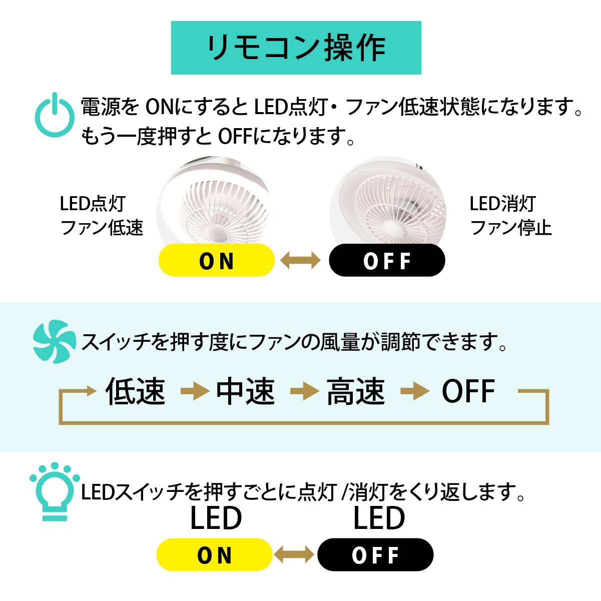 �ե����դ�LED�졼��饤�� �饤�ƥ��󥰥������� �ۥ磻�ȡ�ORL-FL01-W 06-5023