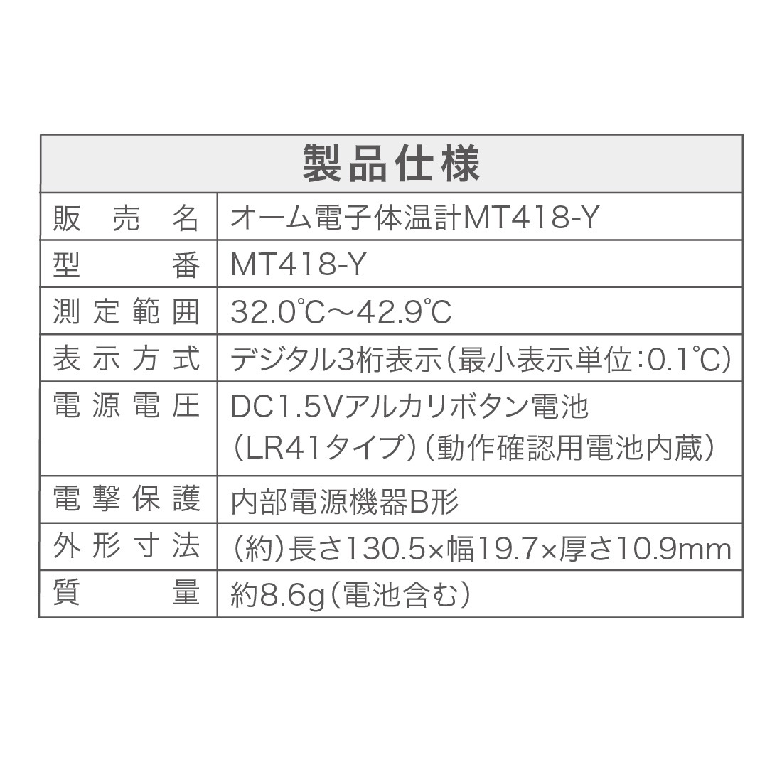 �������Ż��β��ס�MT418-Y 08-1437