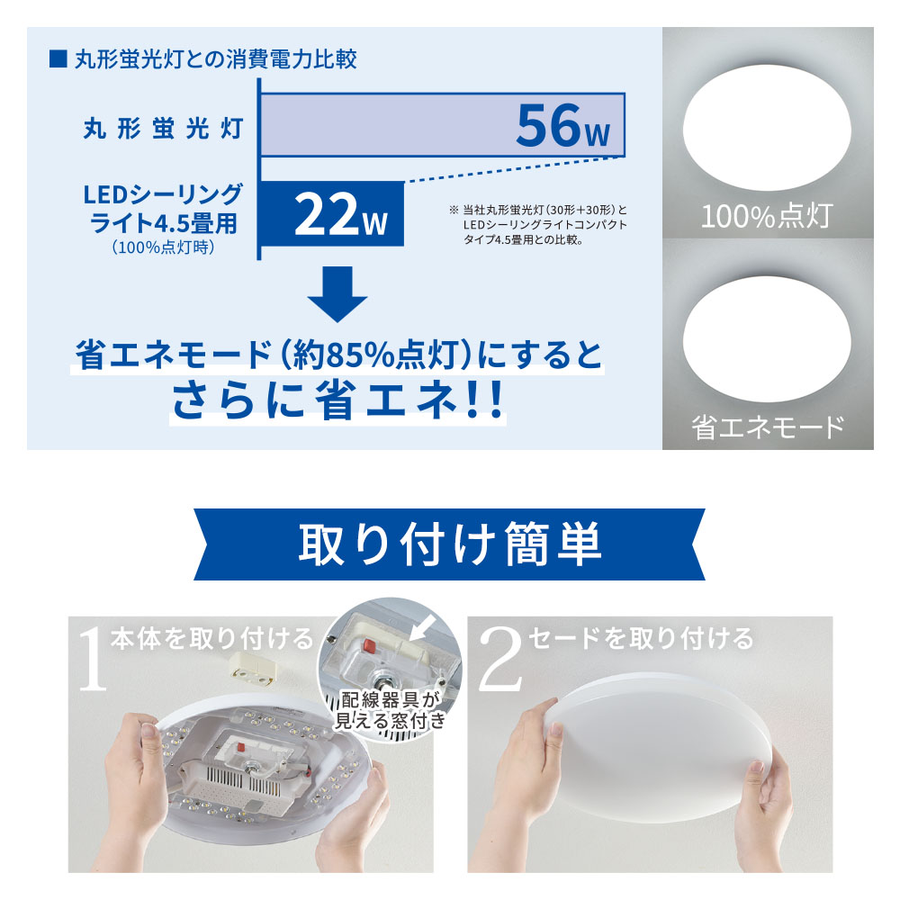 LED������󥰥饤�� 4.5���� Ĵ�� �������LE-Y22D4SK 06-4550