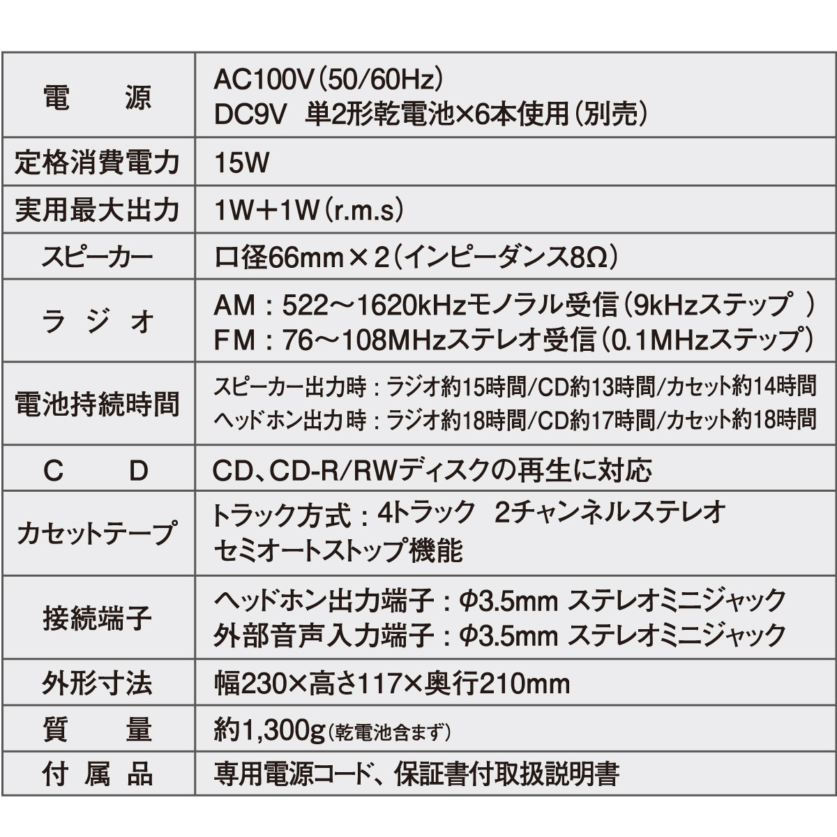 AudioComm CD饸åȥ쥳 СRCD-590Z-S 03-5038