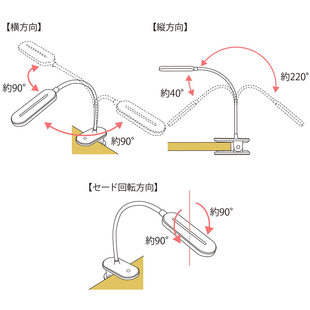 LEDåץ饤 ŵ忧 ۥ磻ȡLTC-LC12U-WL 06-0988