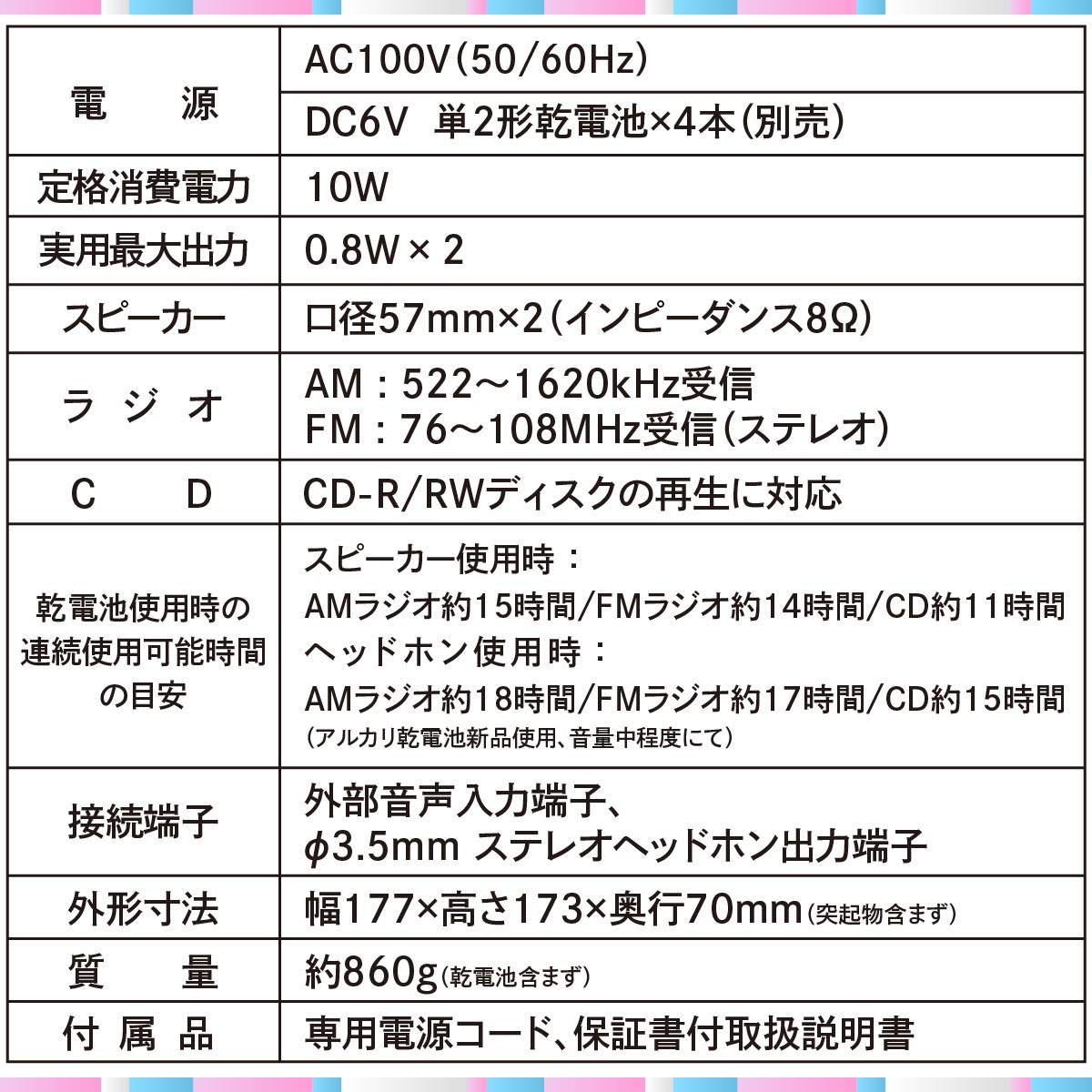 AudioCommƥ쥪CD饸 AM/FMƥ쥪 饤ȥ졼RCR-600Z-H 03-5024