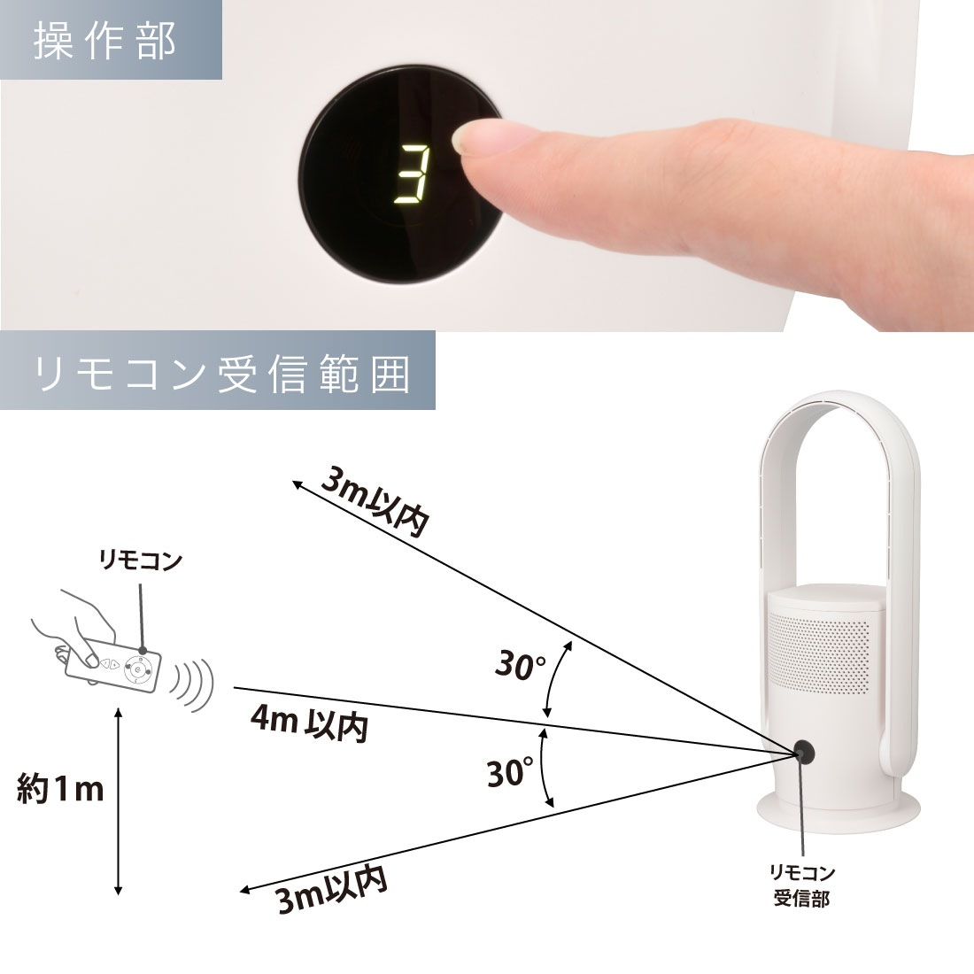 ǽդեAPF-D34A-W 08-1584