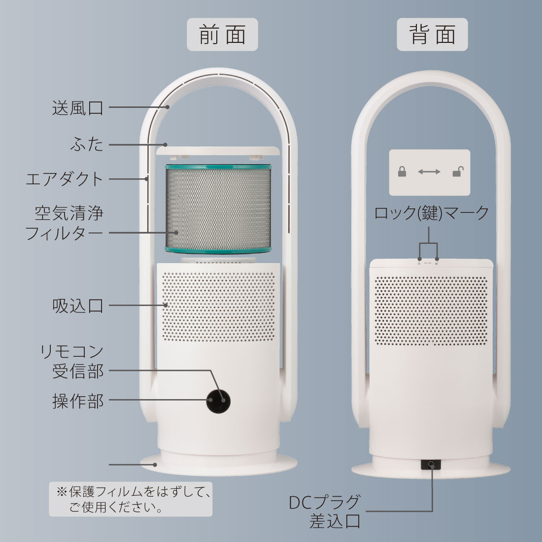 ǽդեAPF-D34A-W 08-1584