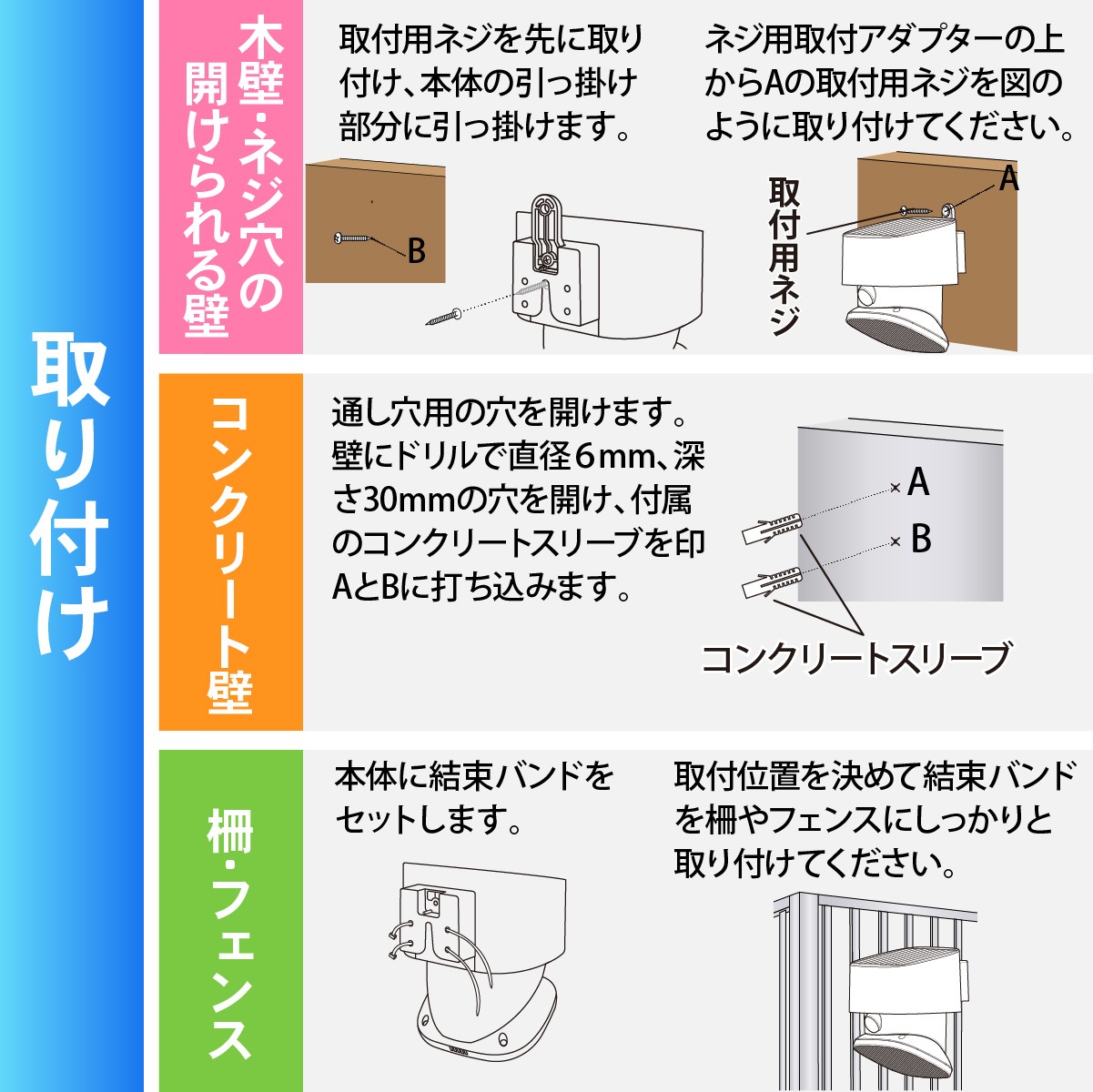 ����Ĵ�����󥵡���������饤�� �����顼����LT-S90ST9-K 06-5210