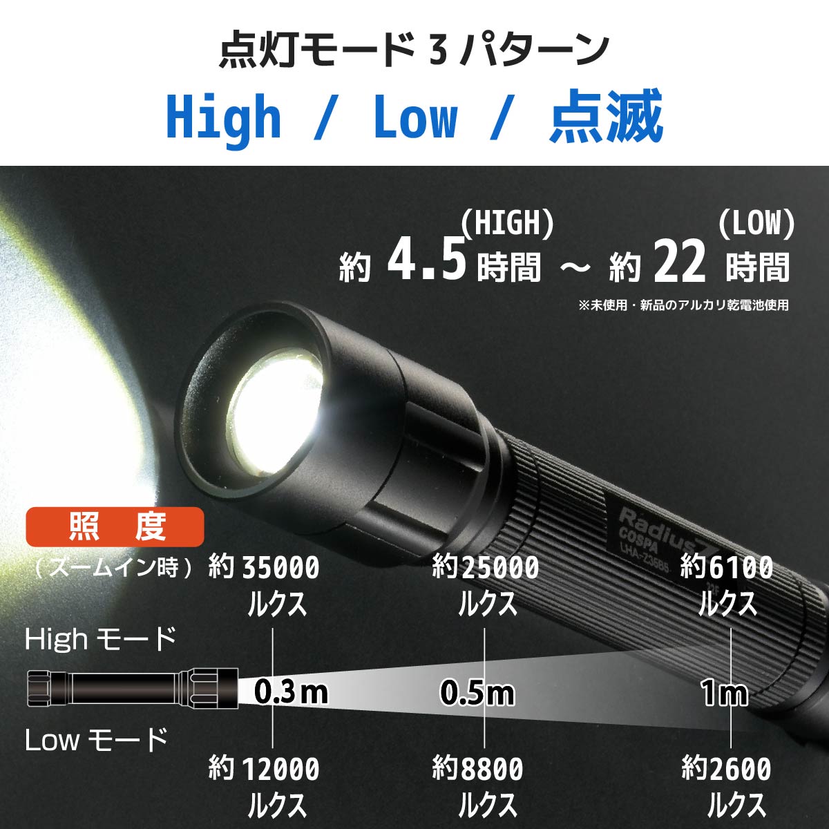 LEDズームライト ラディウスZ 350ルーメン｜LHA-Z35B5 08-1508｜通販