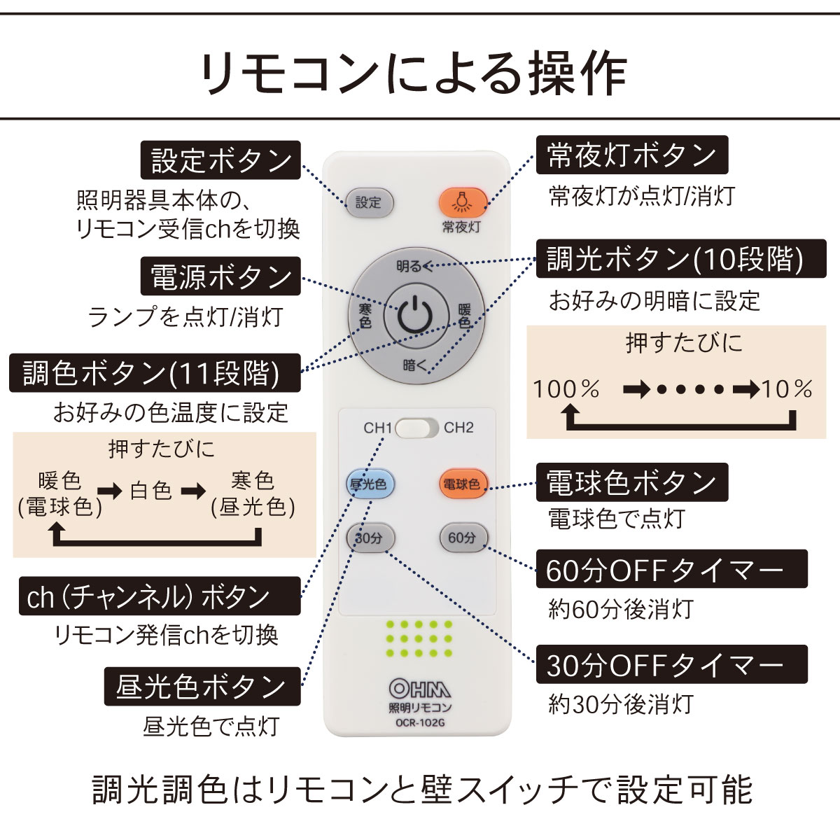 LEDシーリングライト 6畳用 調光調色 リモコン付き｜LE-Y33T6G-W1 06