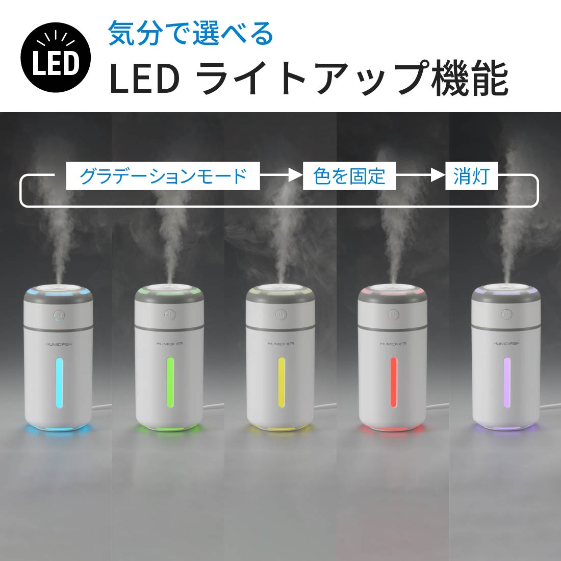 ❣️半額セール❣️加湿器卓上除菌加湿器 第二代 Luwior 電解