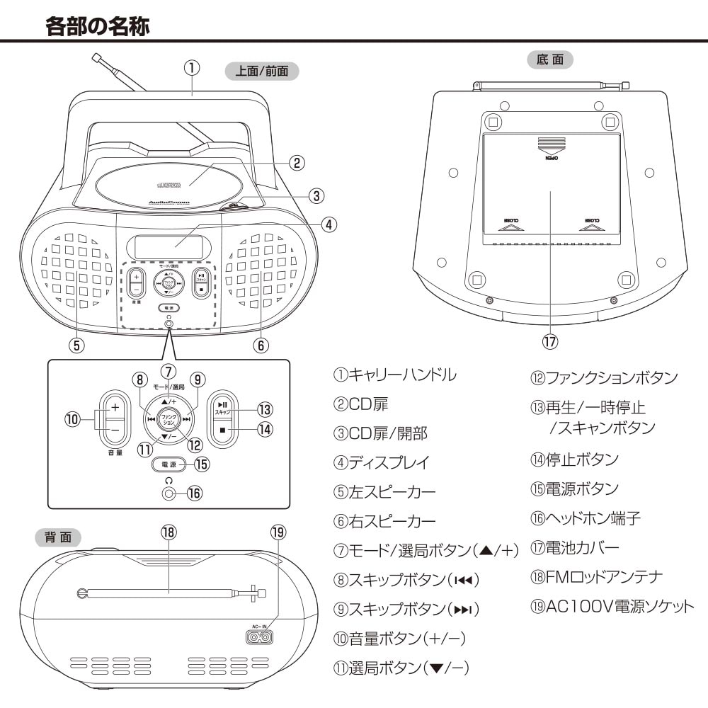 AudioComm CD�饸�� 2�Ÿ��б� ���RCR-230N 03-5555