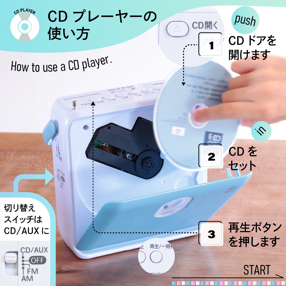 AudioCommステレオCDラジオ AM/FMステレオ ブルー｜RCR-600Z-A