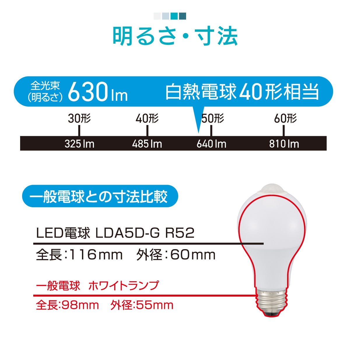 LED�ŵ� E26 40������ �ʹ����ť��󥵡��դ� �������LDA5D-G R52 06-4786