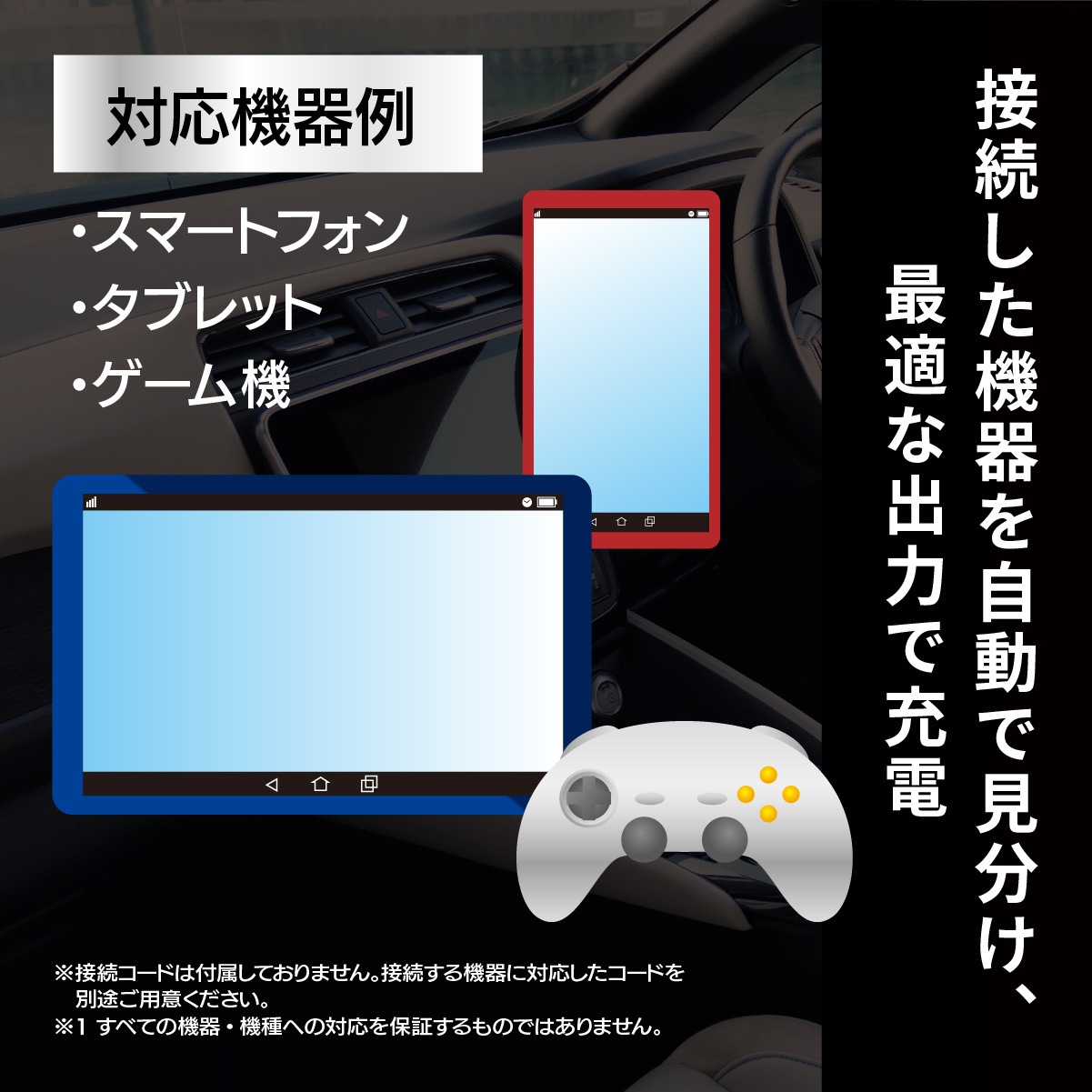 AudioComm PD㡼㡼 USB-A/USB-CMAV-DP230N 03-6199