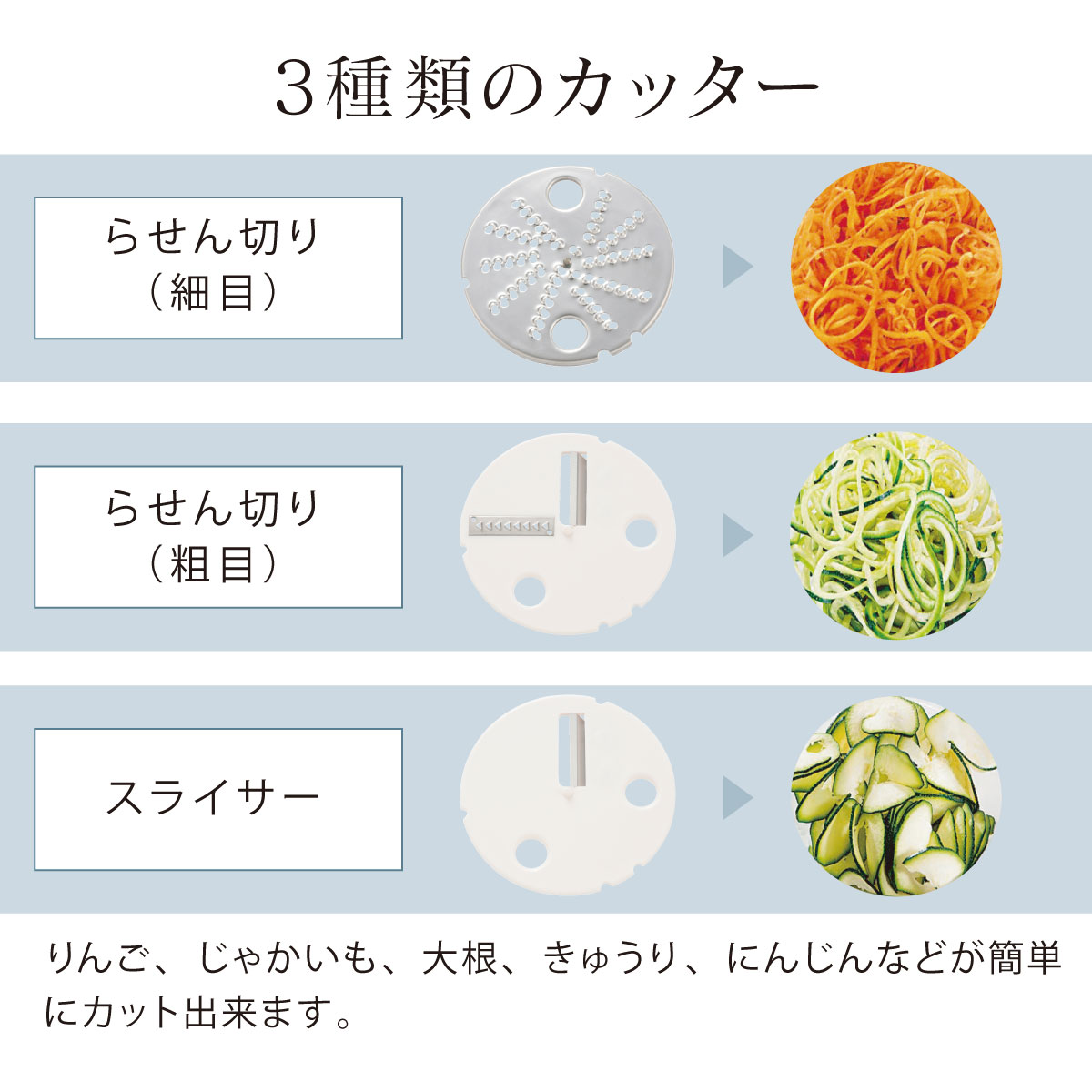 電動スライサー シルバー コンパクト スライス & モア | ソリスジャパン株式会社