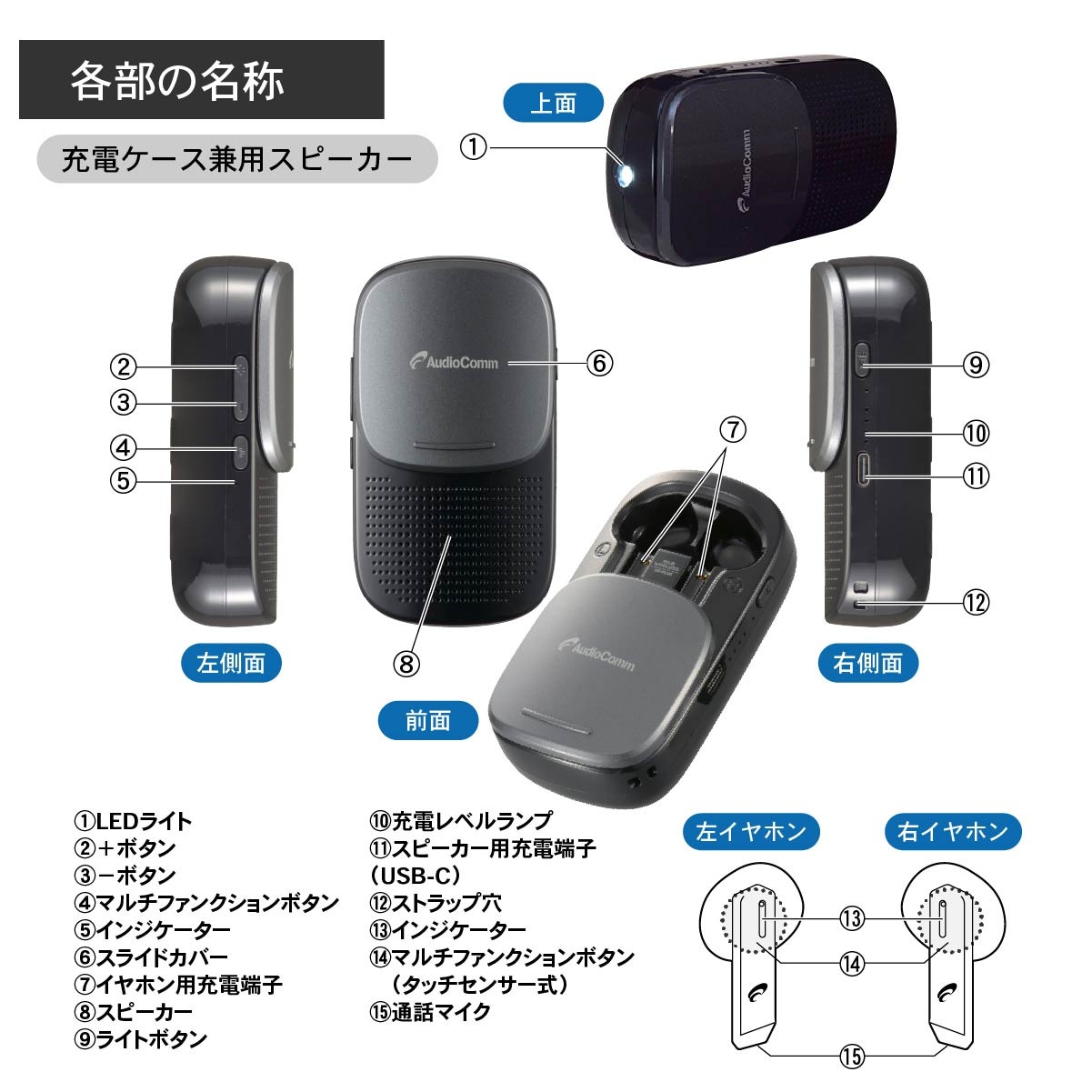 AudioComm �����磻��쥹����ۥ�PLUS �֥�å���HSP-W530N 03-2258