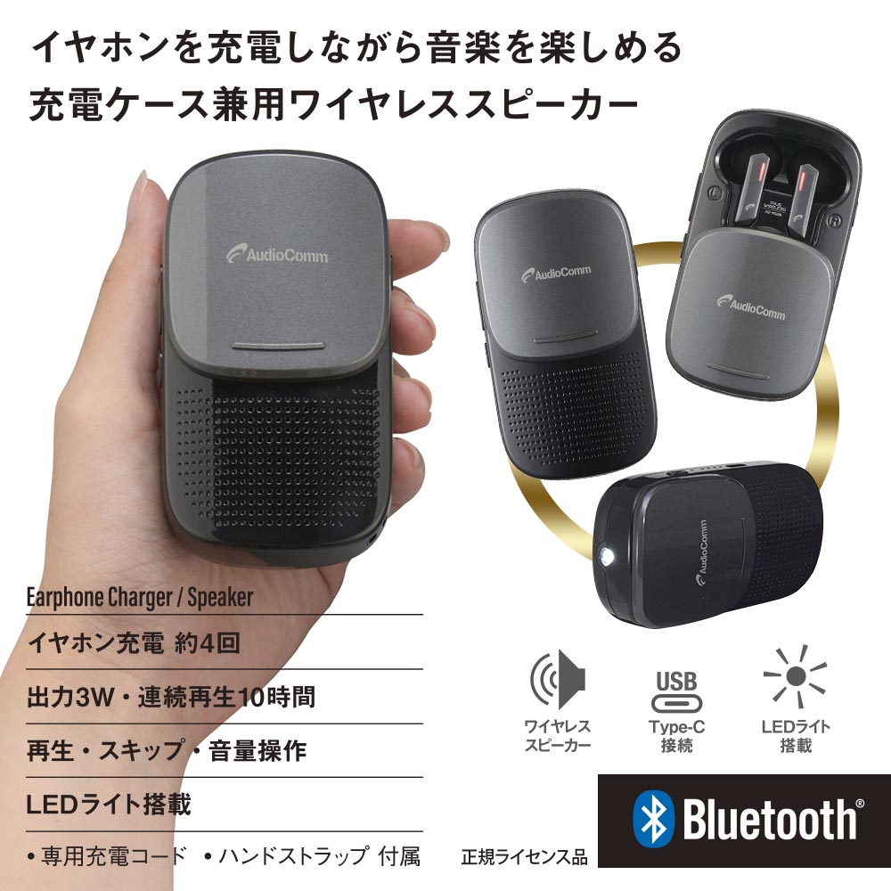 AudioComm �����磻��쥹����ۥ�PLUS �֥�å���HSP-W530N 03-2258