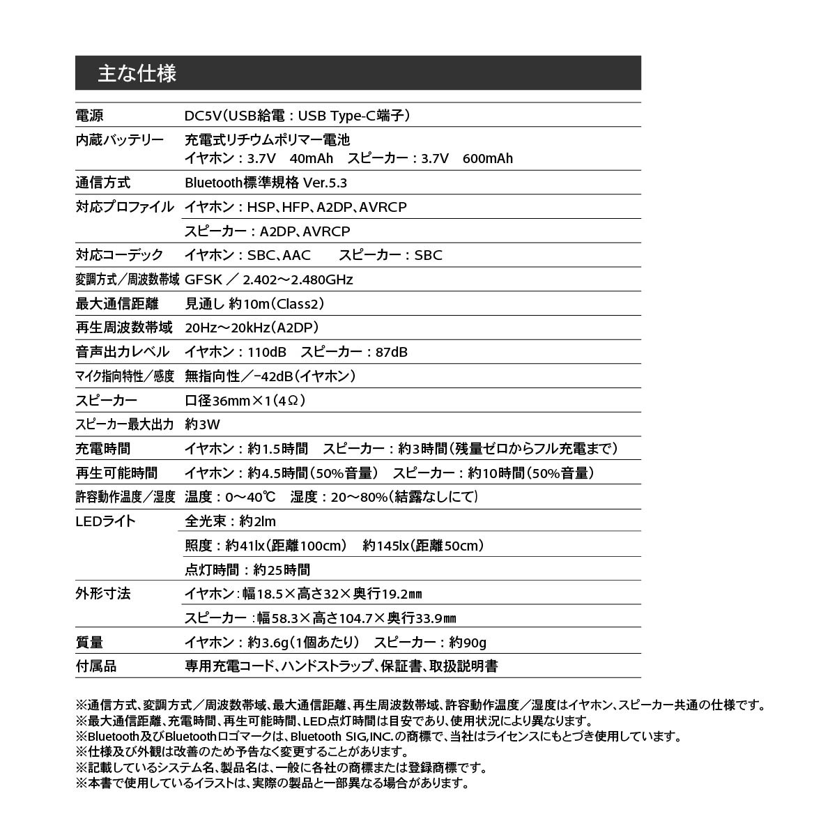 AudioComm 完全ワイヤレスイヤホンPLUS ブラック｜HSP-W530N 03-2258