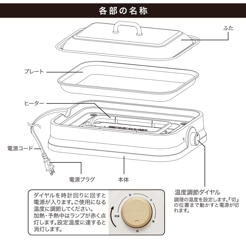 �ۥåȥץ졼�� ���祻�åȡ�COK-PYH100AZ 08-1706