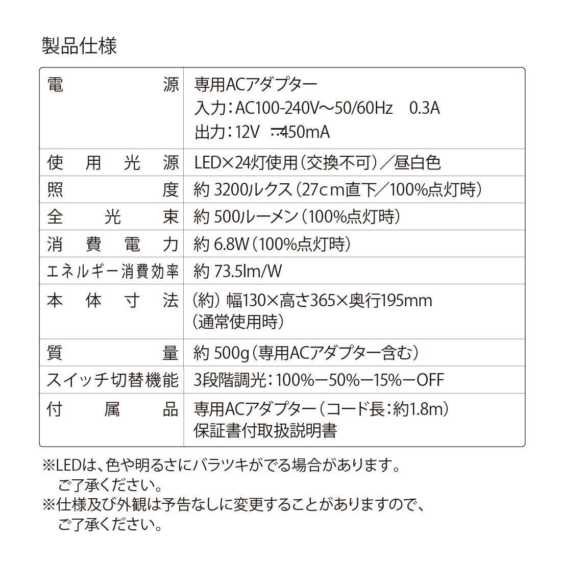 LED�ǥ����饤�ȡ�DS-LS24N-WN 06-3850