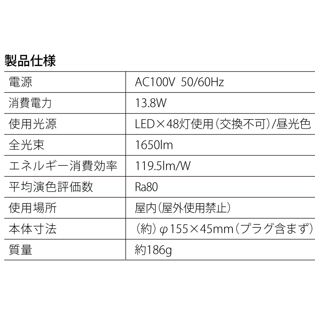 LED�ߥ˥�����󥰥饤�� 100�� 1650�롼��� �������LE-Y13B-WD 06-5063