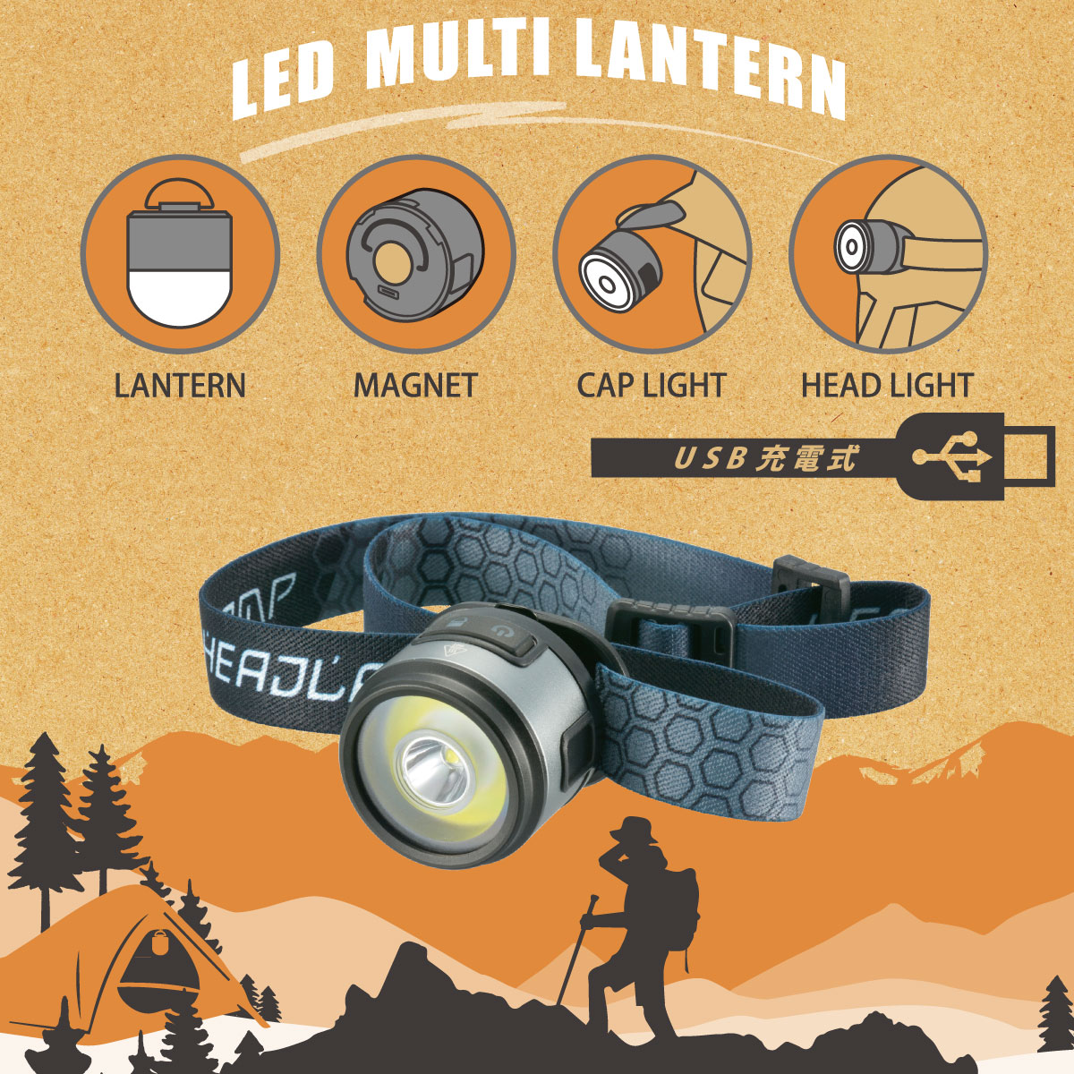 LED�ޥ����󥿥� 350�롼��� USB���ż� �إåɥХ���դ���LN-C35A5 08-1521