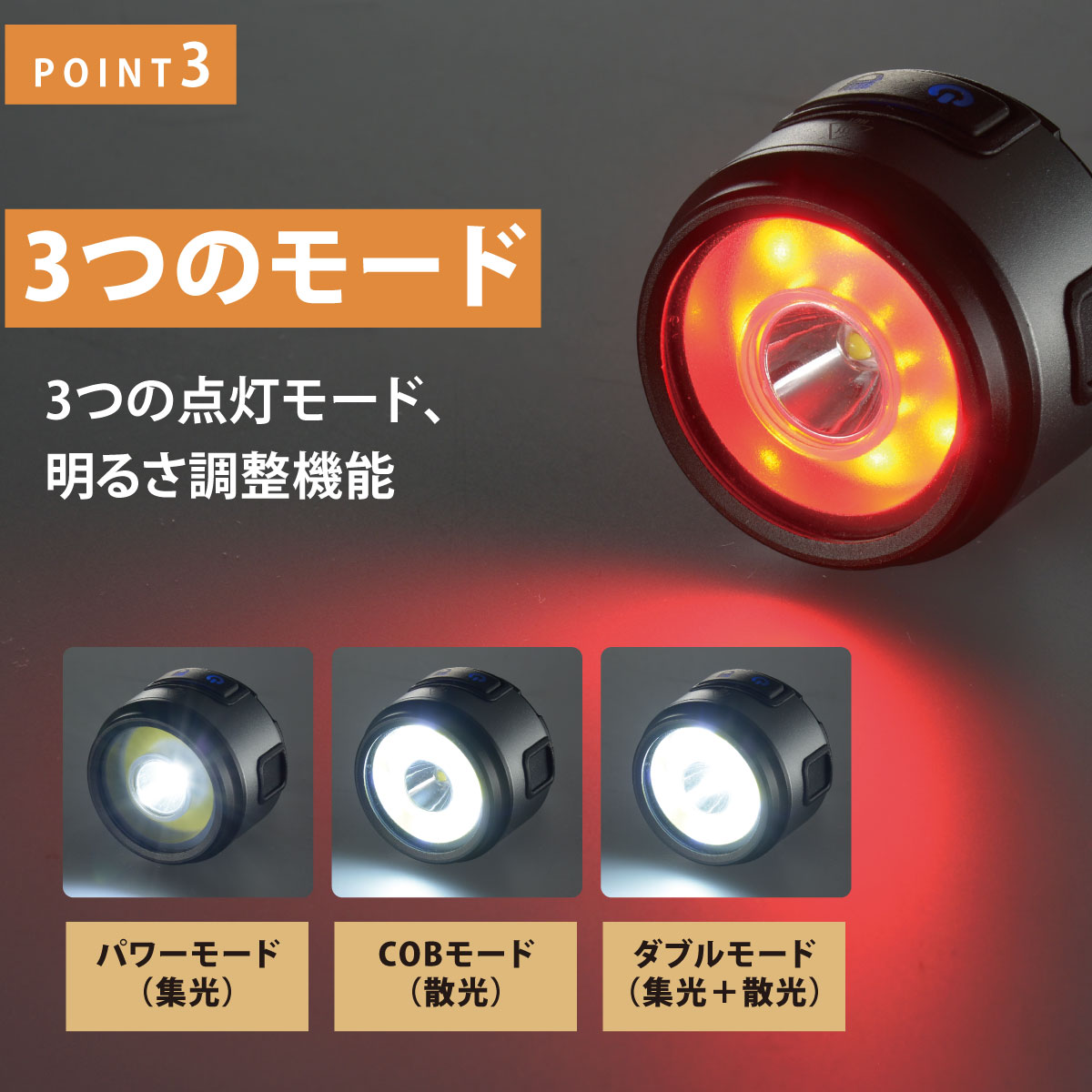 LED�ޥ����󥿥� 350�롼��� USB���ż� �إåɥХ���դ���LN-C35A5 08-1521