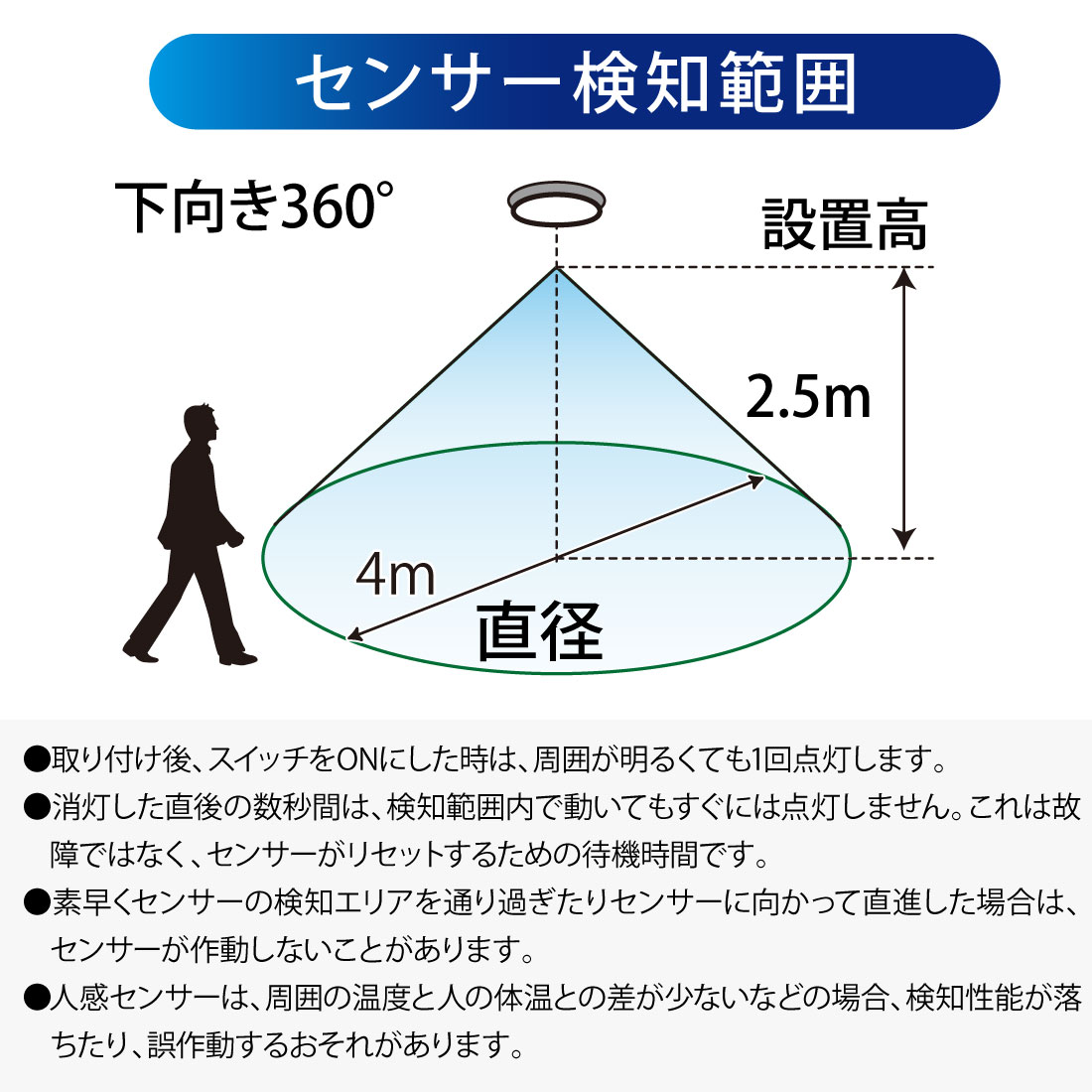 LEDߥ˥󥰥饤 ʹ󥵡 60 820롼 LE-Y7RB-WD 06-5064