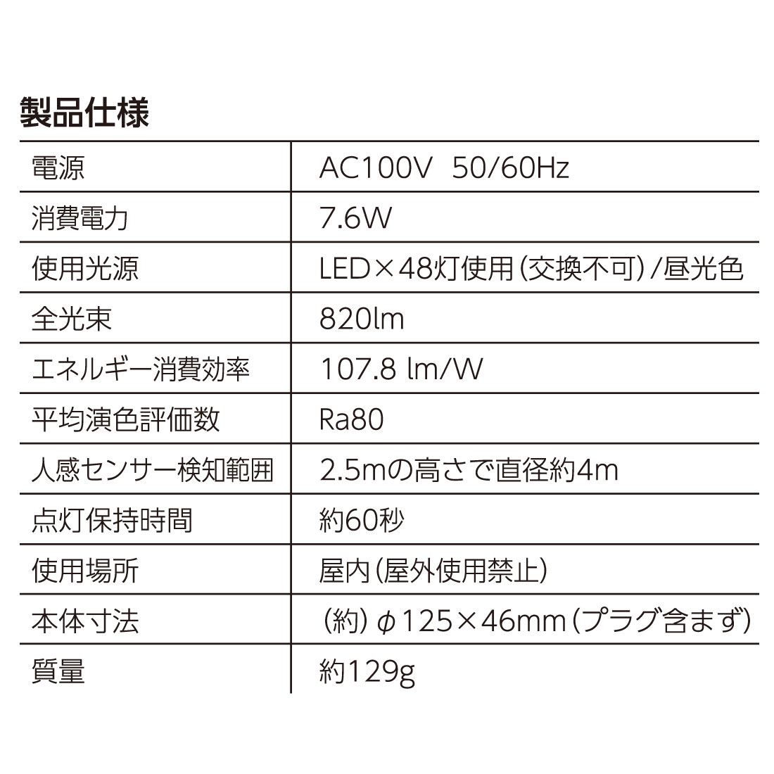 LEDߥ˥󥰥饤 ʹ󥵡 60 820롼 LE-Y7RB-WD 06-5064