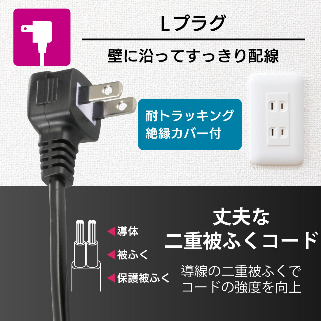 3個口タップ 雷ガード PD対応Type-C/Type-Aポート付き 2m ブラック｜HS